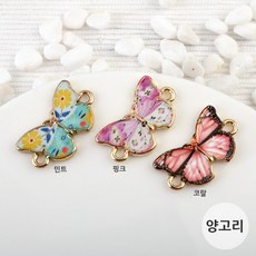 나비양고리