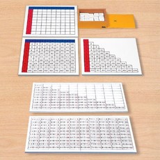 몬테소리곱셈판