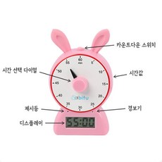 라이프썸스톱워치 TOP01
