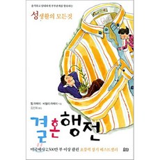 결혼행전
