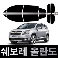 올란도풍절음