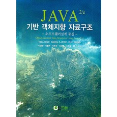 JAVA 기반 객체지향 자료구조:소프트웨어설계 중심, 그린