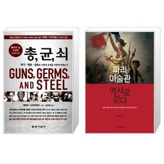파리미술관