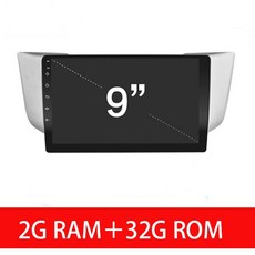 gps330h