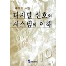 기초신호및시스템