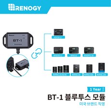 [본사] Renogy BT-1 블루투스 모튤 태양광 컨트롤러 원격 제어 실시간 확인 Bluetooth Module, 1개
