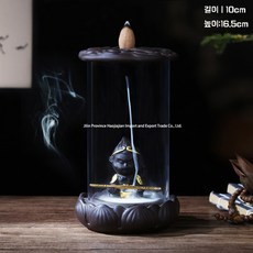 인센스백플로우홀더