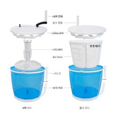 의류수동탈수기