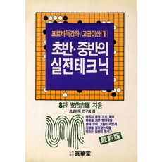 진화당