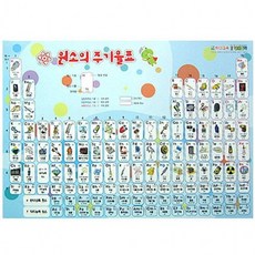 SA 원소의 주기율표 국내무료배송 10장, 옵션, A