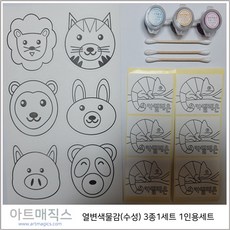 열변색물감
