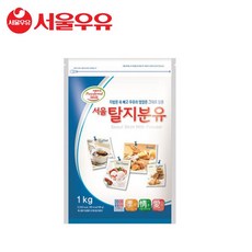 //상품명