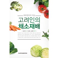 고려인