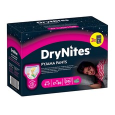drynites