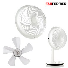 fanformer