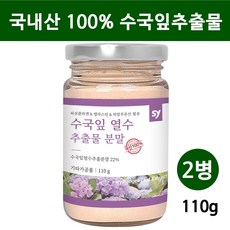 리나린