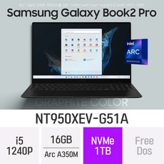 p51tb