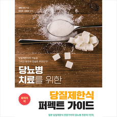 당질제한식