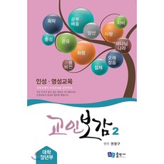 대학생을위한인성예절교육