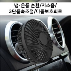 서큘레이터360도1+1
