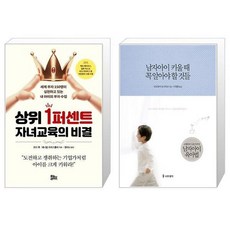 남자아이키울때꼭알아야할것들