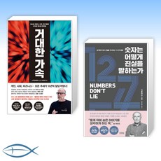 바츨라프스밀