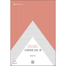 중국드라마동궁책