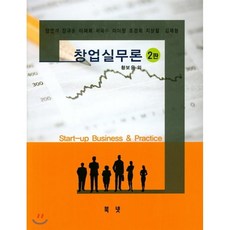 무인창업