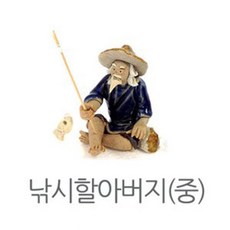 지바쿠아