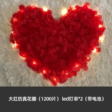빅토리아파티라이크
