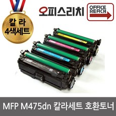 ce410a