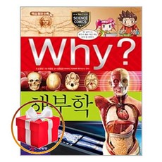 알기쉬운핵심해부학