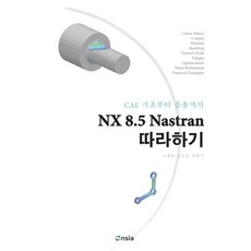 nastran2018가격