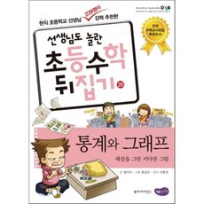 성우주니어