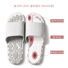 하지정맥슬리퍼