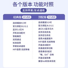 vertu폰
