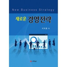 경영전략