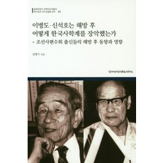 해방전후사의인식
