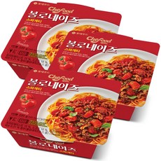 볼로네제파스타