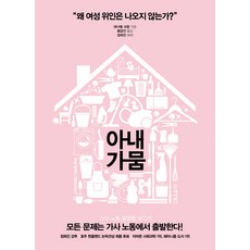 가뭄