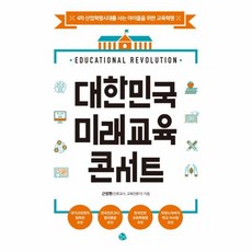 미래유망직업콘서트