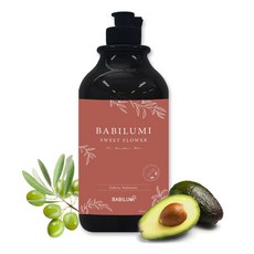 babilumi