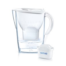 brita