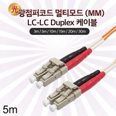 광케이블멀티모드