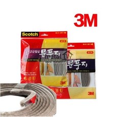문풍지(3M 바람막이 틈막이)좁은폭 문풍지 고급털실 A334726 (외풍차단 보온방풍막 틈새문풍지 바람막이 현관문풍지 고무문풍지 36m문풍지 방문문풍지 문풍지도어 창문문풍지 바람자바 현관문문풍지 투명문풍지 문풍지중문), 단품