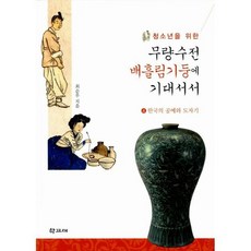 무량수전배흘림기둥에기대서서