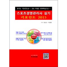 스포츠경영관리사책