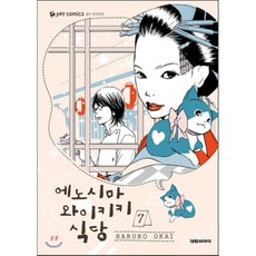 와이키키반얀