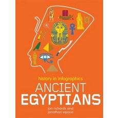 History in Infographics: Ancient Egyptians Paperback, Wayland, English, 9780750291873