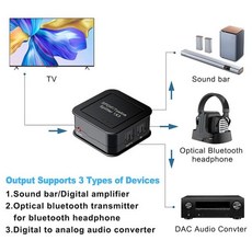 디지털 광학 오디오 스플리터 SPDIF TOSLINK 광섬유 블루레이 DVD HDTV용 1 in 3 Out 1X3, 1개